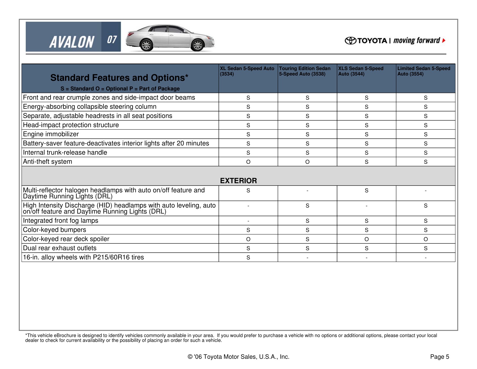 2007 Toyota Avalon Brochure Page 2